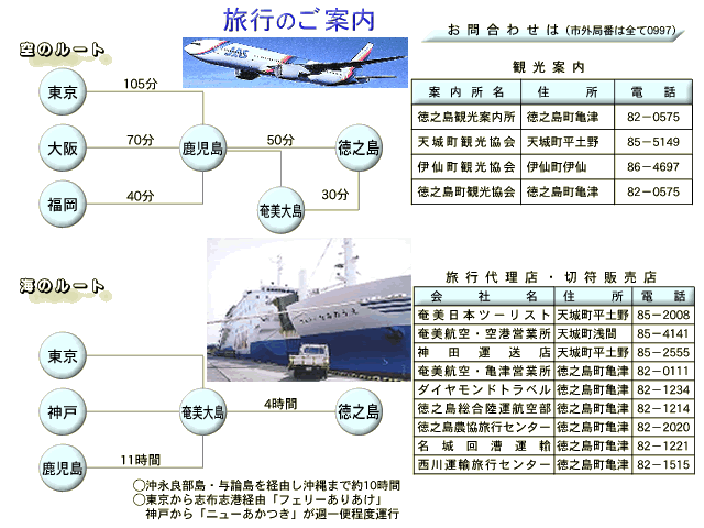 ���s�̂��ē�